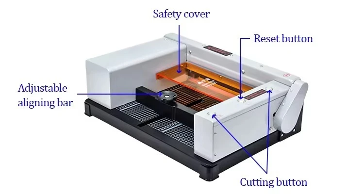 業務用カッターは印刷工場や製本工房に最適です。 - Commercial Printing And Binding のレビューと価格
