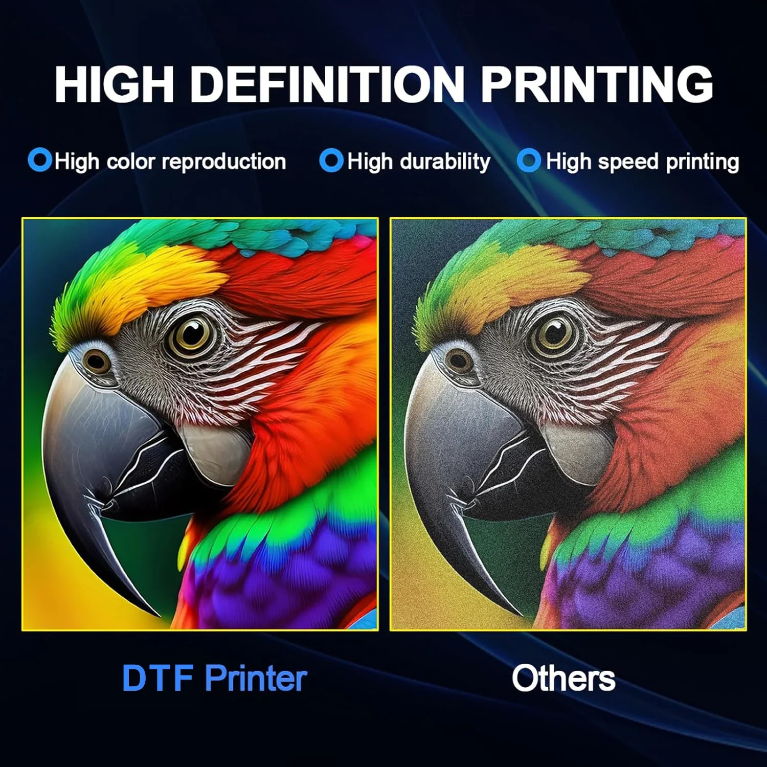 A3 60cm XP600 I3200プリントヘッド DTF - Commercial Dtf Printing のレビューと価格