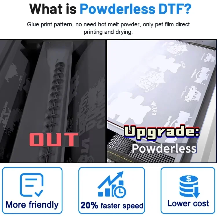 A3 60cm XP600 I3200プリントヘッド DTF - Commercial Dtf Printing のレビューと価格