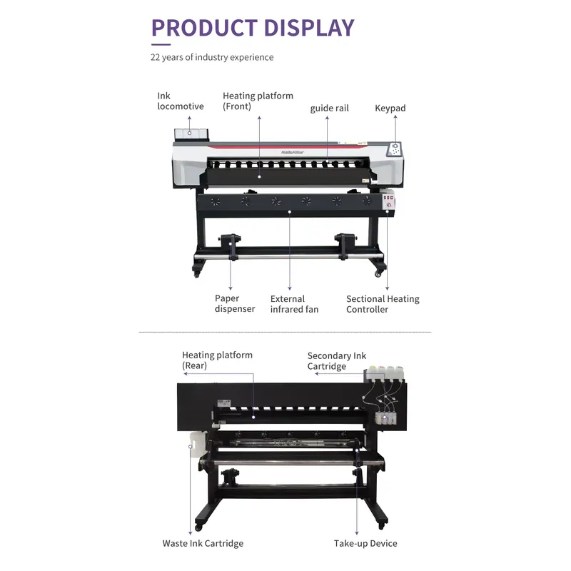 工場直販 業務用 1.6m昇華型プリンター ポリエステル生地 - Commercial Printing Factory のレビューと価格